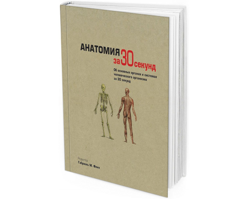 Анатомия за 30 секунд